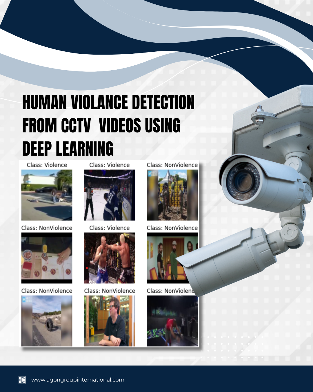 Human Violance detection from cctv videos using deep learning